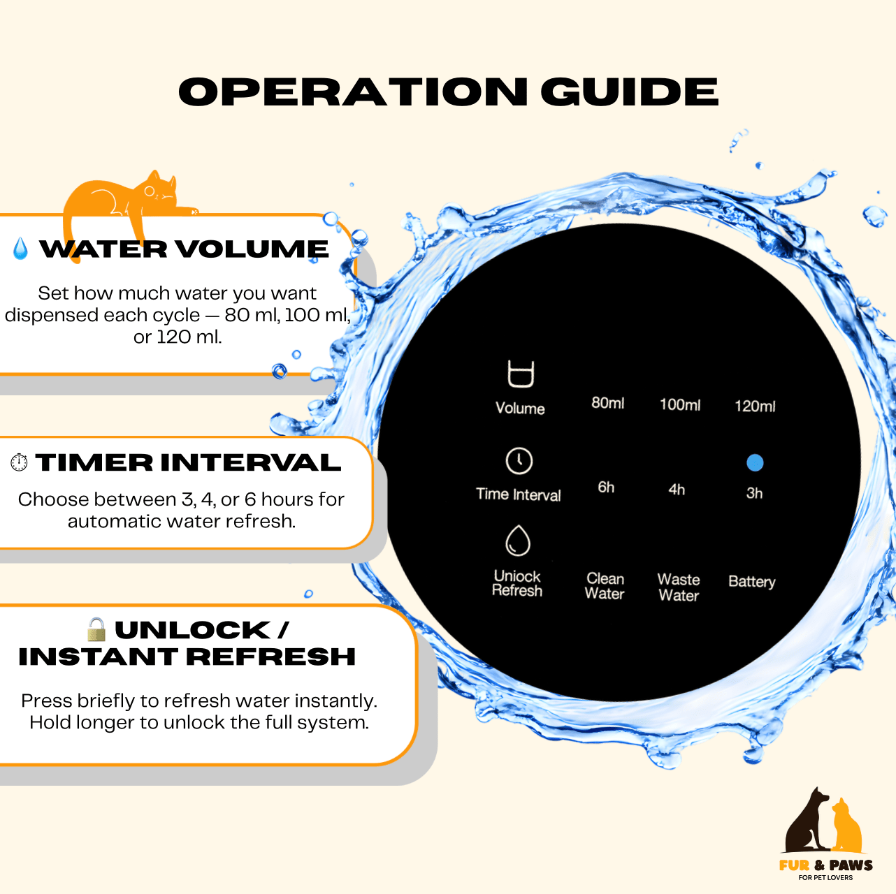 Rechargeable Pet Water Fountain – Quiet, Filtered & Hygienic
